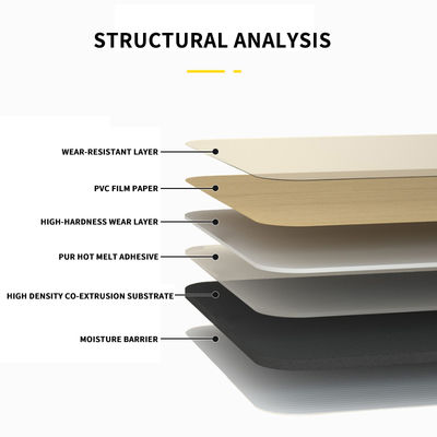 Waterproof PVC Wall Panel with Wood Grain Design 1220*2440*5mm and 3 Years Warranty for Indoor Decoration