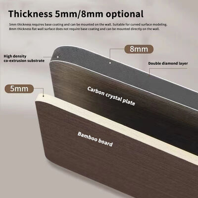 Customize Size Texture Bamboo Charcoal Veneer Sheet Wooden Carbon Crystal Fiber Wood Wall Panel for Home Hotel Wall Wood Veneer